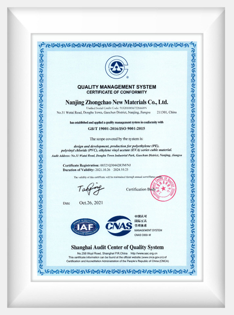 iso9001